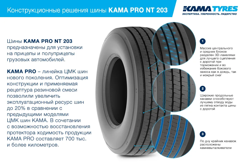 ЦМК шины KAMA PRO NT 203 385/55 R22.5 в Улан-Удэ