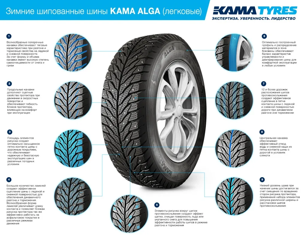 Шины KAMA ALGA (НК-531) 185/65 R14 зимние шипованные | купить в Улан ...